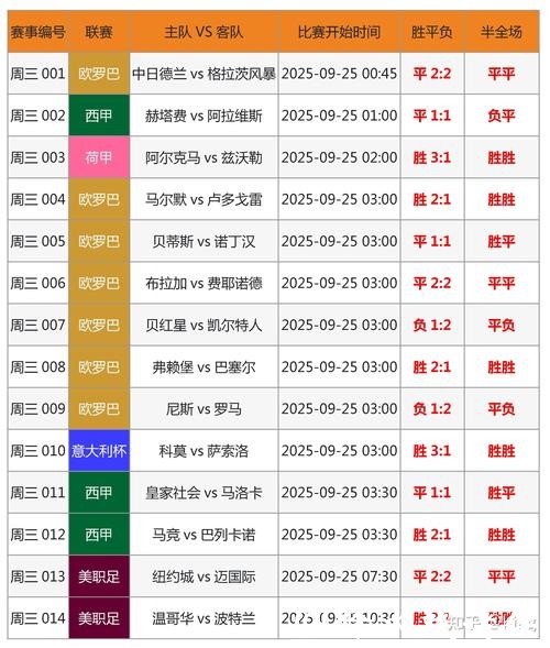 2026年世界杯全面投注指南与分析 2026年世界杯全面投注指南与分析