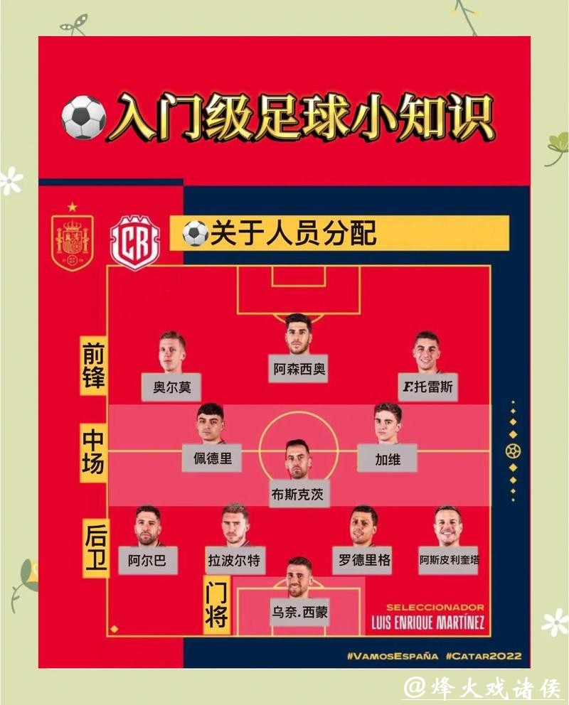 深度解析与推荐:精彩世界杯比赛必看指南 深度解析与推荐:精彩世界杯比赛必看指南